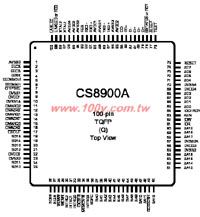 CS8900A-IQ3