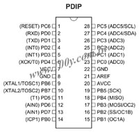 ATMEGA8L-8PI