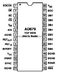 AD679KNZ