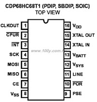 CDP68HC68T1E