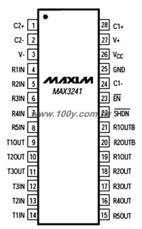 MAX3241ECAI+