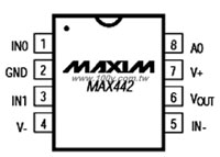 MAX442CPA