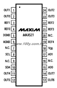 MAX521ACWG