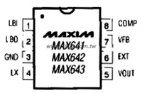 MAX641ACPA