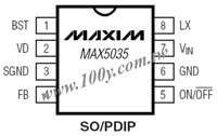 MAX5035BASA+