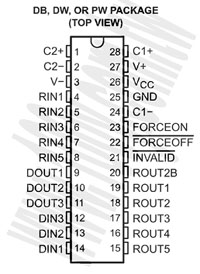 SN75C3243DWR