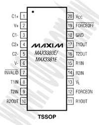MAX3380ECUP