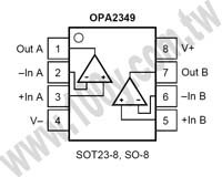 OPA2349EA/250