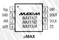 MAX1104EUA+