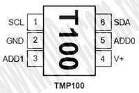 TMP100