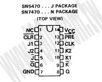 SN7470N