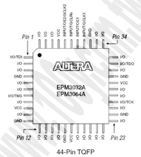 EPM3032ATC44-10N