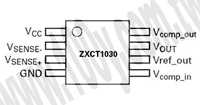 ZXCT1030X8