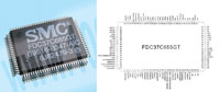 FDC37C665GT