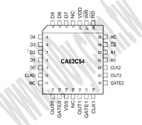 CA82C54-10CN