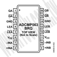 ADCMP563BRQZ