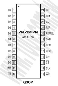 MAX1296BEEG+