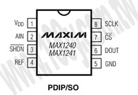 MAX1240BESA+