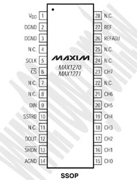 MAX1270BCAI+