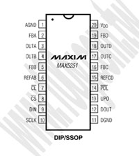 MAX5251BCAP+