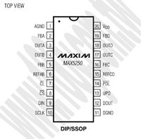 MAX5250BEAP+