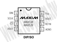 MAX539BCPA+