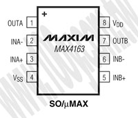 MAX4163EUA+