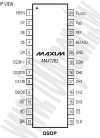 MAX1263BEEG+