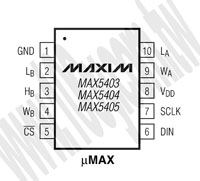 MAX5404EUB+
