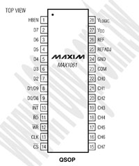 MAX1061BEEI+