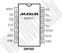 MAX531ACPD+