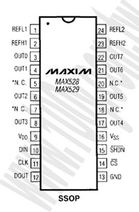 MAX528CWG+