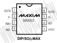 MAX933CPA+