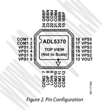 ADL5370ACPZ