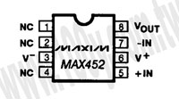 MAX452CPA+