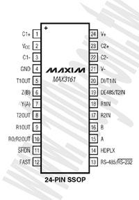 MAX3161EAG+