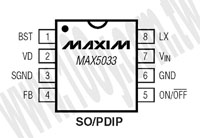 MAX5033DASA+