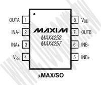 MAX4252ESA+