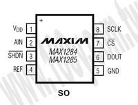 MAX1284BESA+