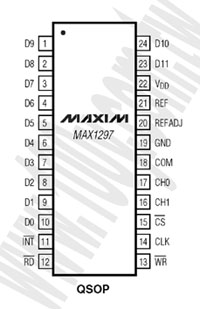 MAX1297BEEG+