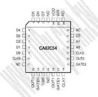 CA82C54-10IN
