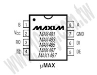 MAX485CUA+