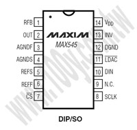 MAX545BCPD+