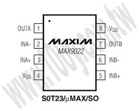 MAX9022AUA+