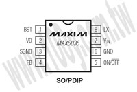 MAX5035AASA+