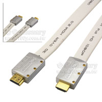 Cabos-HDMI-2.0-A(M/M)-2M