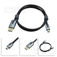 MiniDP(M)-DP(M)-8k-1M