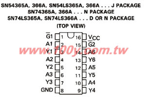 10x SN74LS365AN T.I 3-state hex buffer IC DM74LS365AN