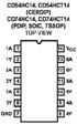 CD74HCT14E