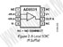 AD8531ARZ